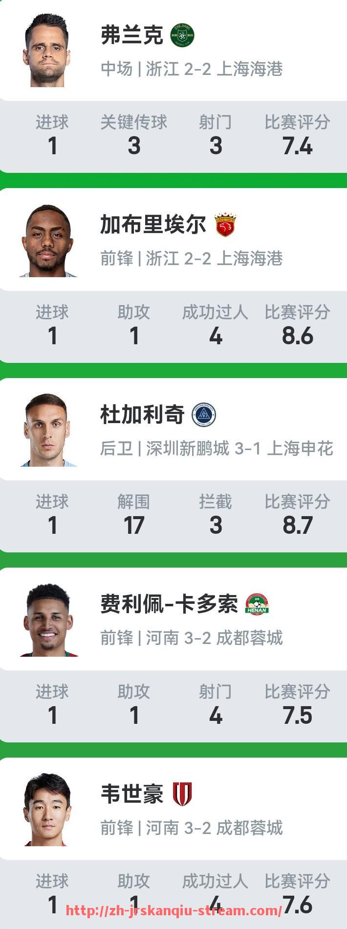 JRS低调看球-NBA有哪些经典比赛被剪辑成高质量篮球视频？（nba有哪些经典比赛被剪辑成高质量篮球视频了）